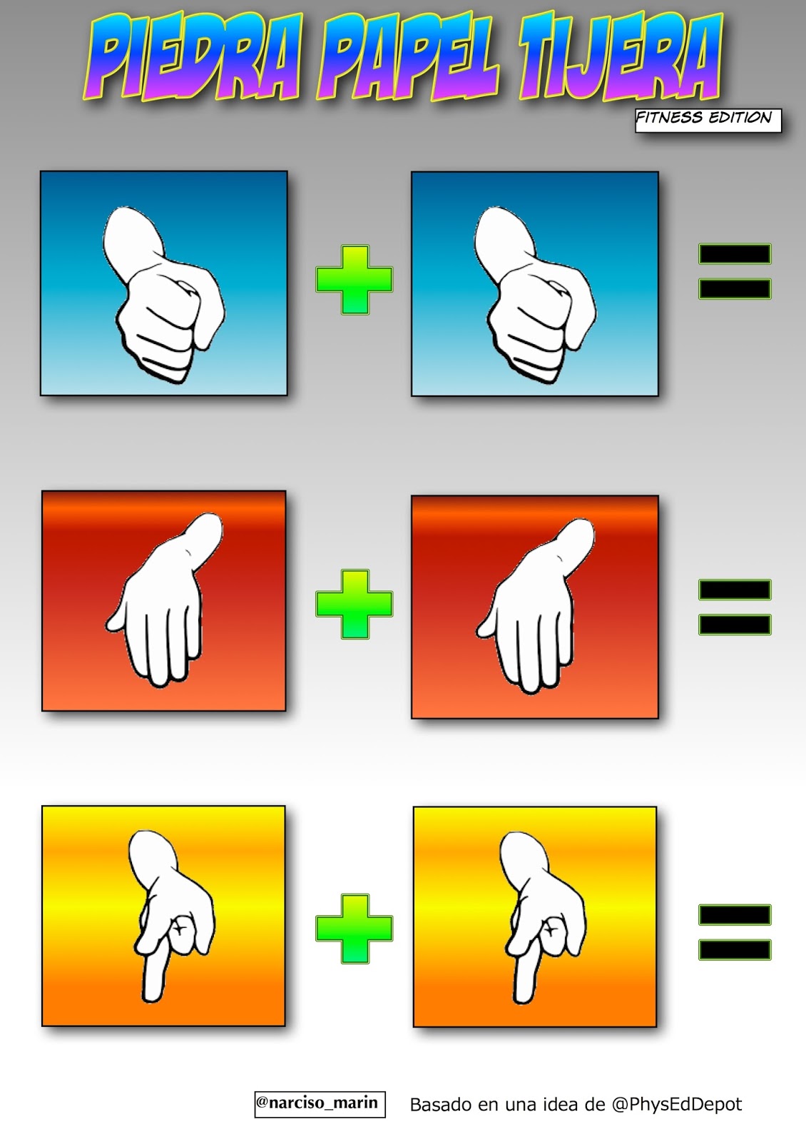 “Piedra, papel o tijera”, la ciencia descubrió cómo ganar el juego Nexofin