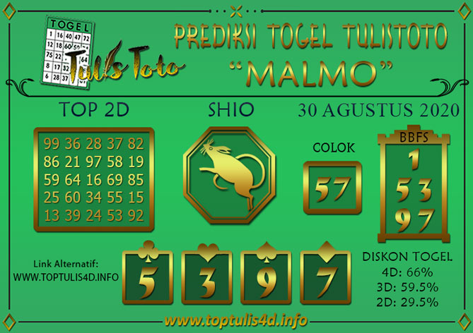 Prediksi Togel MALMO TULISTOTO 30 AGUSTUS 2020