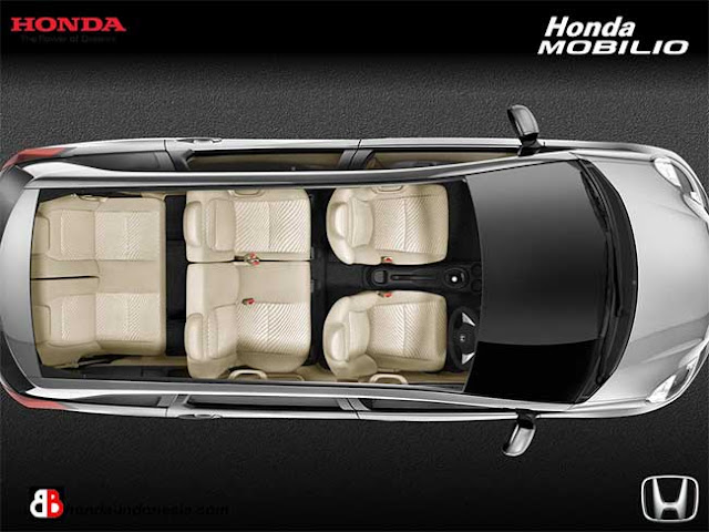 Dimensi Honda Mobilio Daftar Harga Honda Mobilio Terbaru