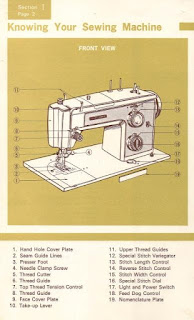 https://manualsoncd.com/product/kenmore-158-17560-sewing-machine-instruction-manual/
