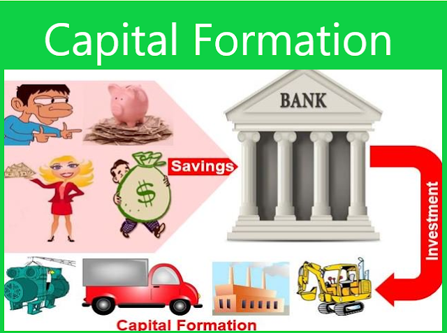 Capital formation Process