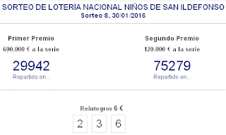 Loteria-del-Niño-España