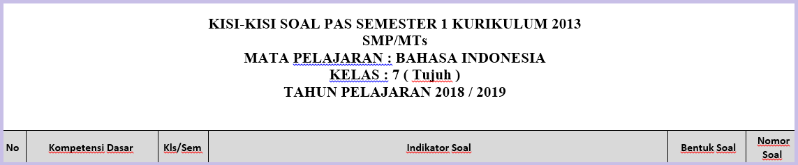 KisiKisi Soal PAS/ UAS Bahasa Indonesia Kelas 7 K13 Tahun KisiKisi Soal PAS/ UAS Bahasa Indonesia Kelas 7 K13 Tahun