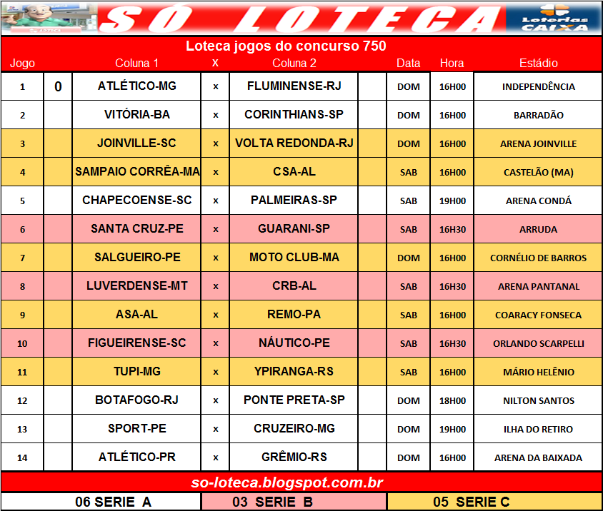 como funciona aposta no sportingbet