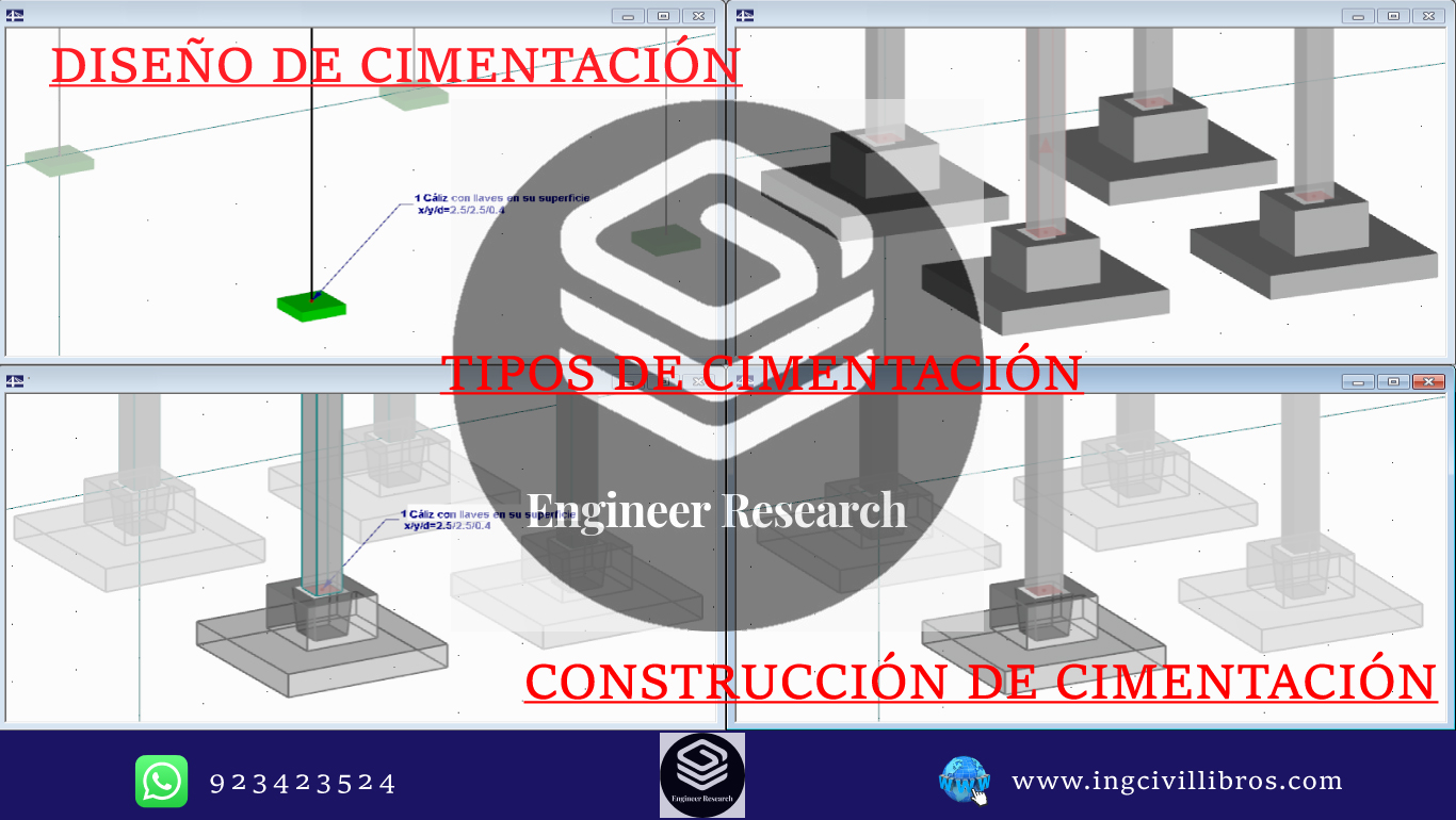tipos, construcción y diseño de cimentaciones tipo, construcción y diseño de cimentaciones