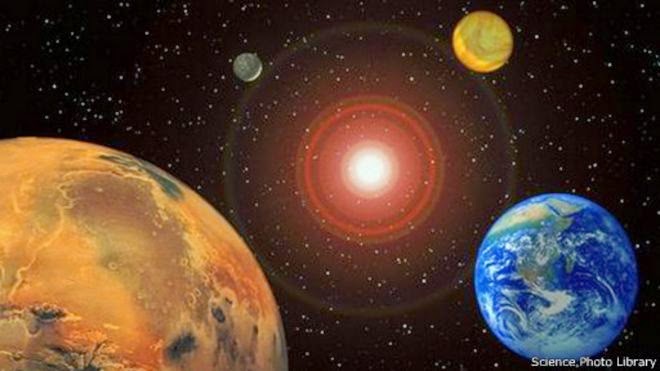خمس خطوات لاستيطان كوكب المريخ الفضاء Space