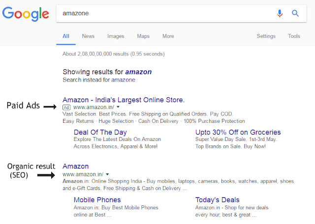 SEO vs SEM SEO vs SEM