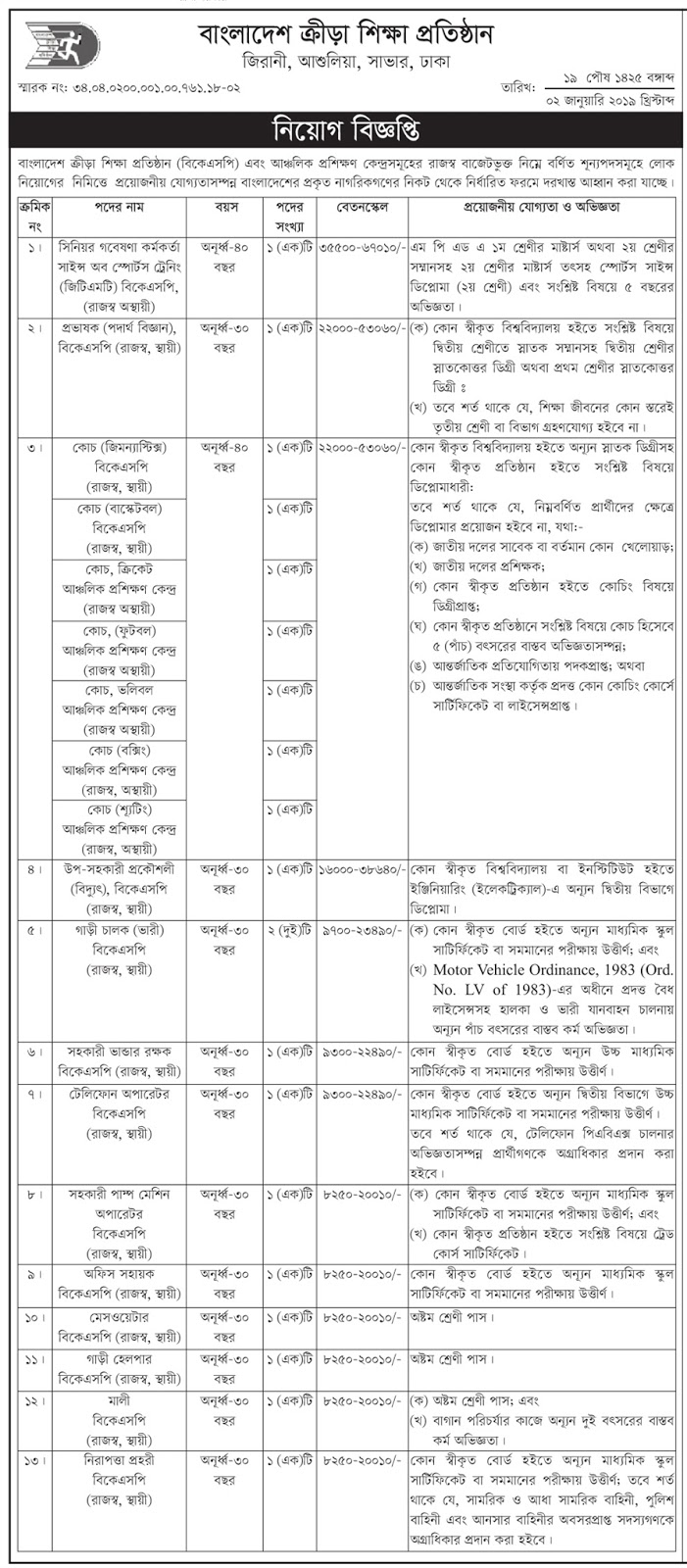Bangladesh Krira Shikkha Protishtan (BKSP) Job Circular 2019