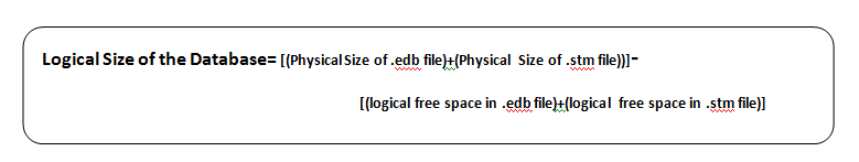 exchange-database-exceeds-size-limit-problem-and-solution-ost