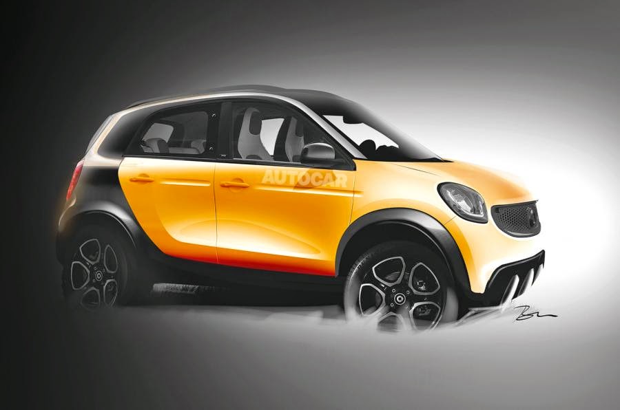 Mercedes Smart 2018