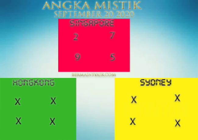 PREDIKSI SGP YOHII