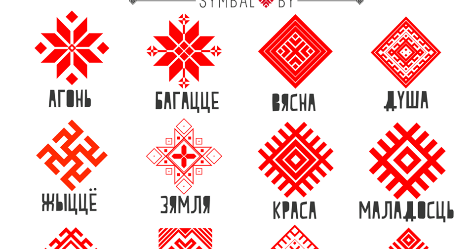 Белорусский орнамент бесканешнік. Белорусский орнамент жыццё. Белорусский орнамент маладосць. Элементы рб. Национальный белорусский орнамент удмурты.