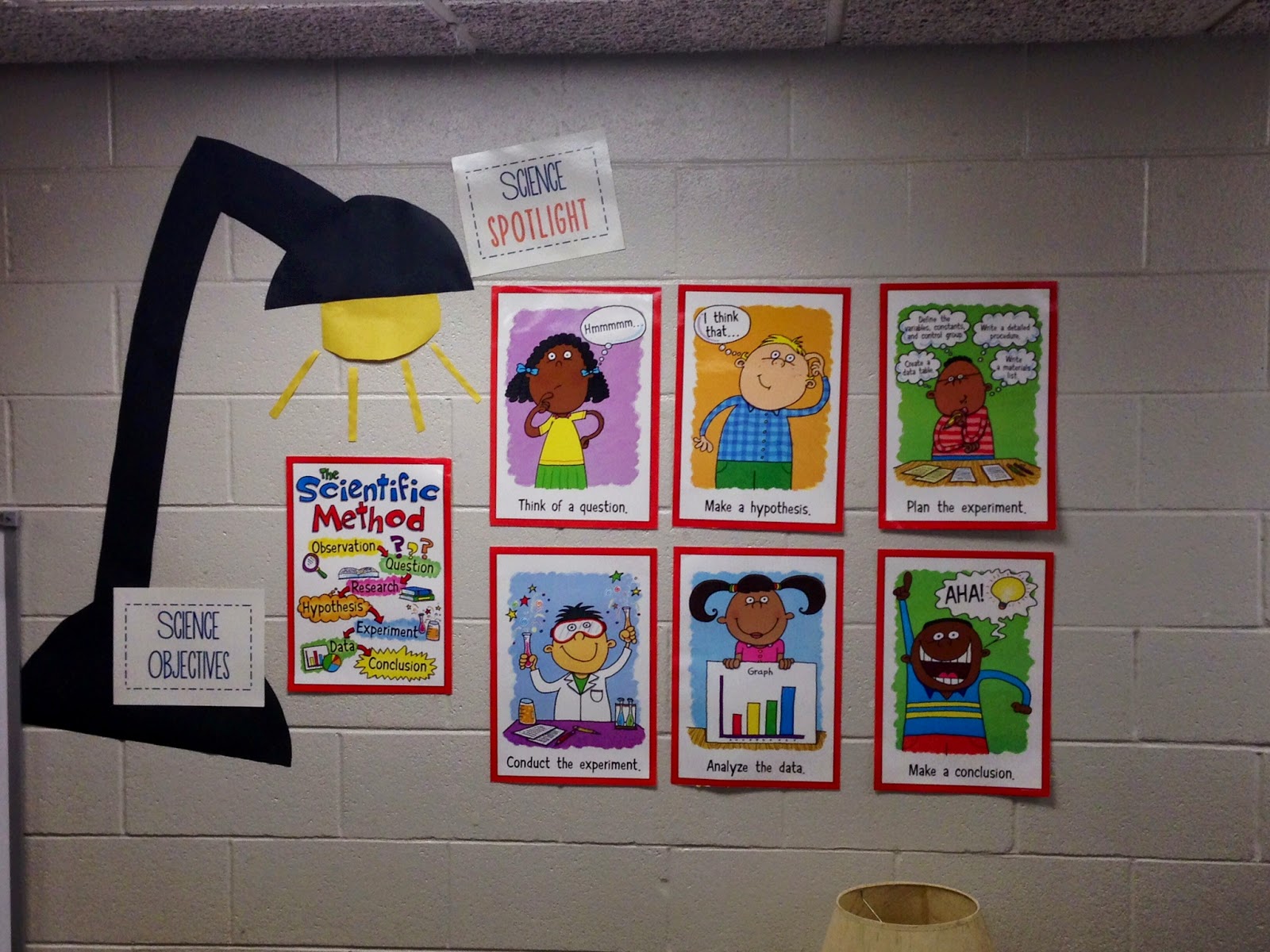 The Half Full Chronicles SPOTLIGHT Bulletin Board Idea