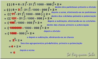 A Hierarquia das Operações Matemáticas. Exemplo de cálculo de expressão numérica explicando o sequenciamento das prioridades.