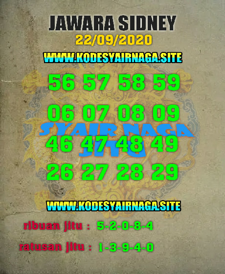PREDIKSI SYDNEY COJEEL