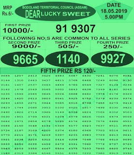 https://www.newsresultcardkey.com/2017/05/bodoland-assam-lottery-draw-results.html