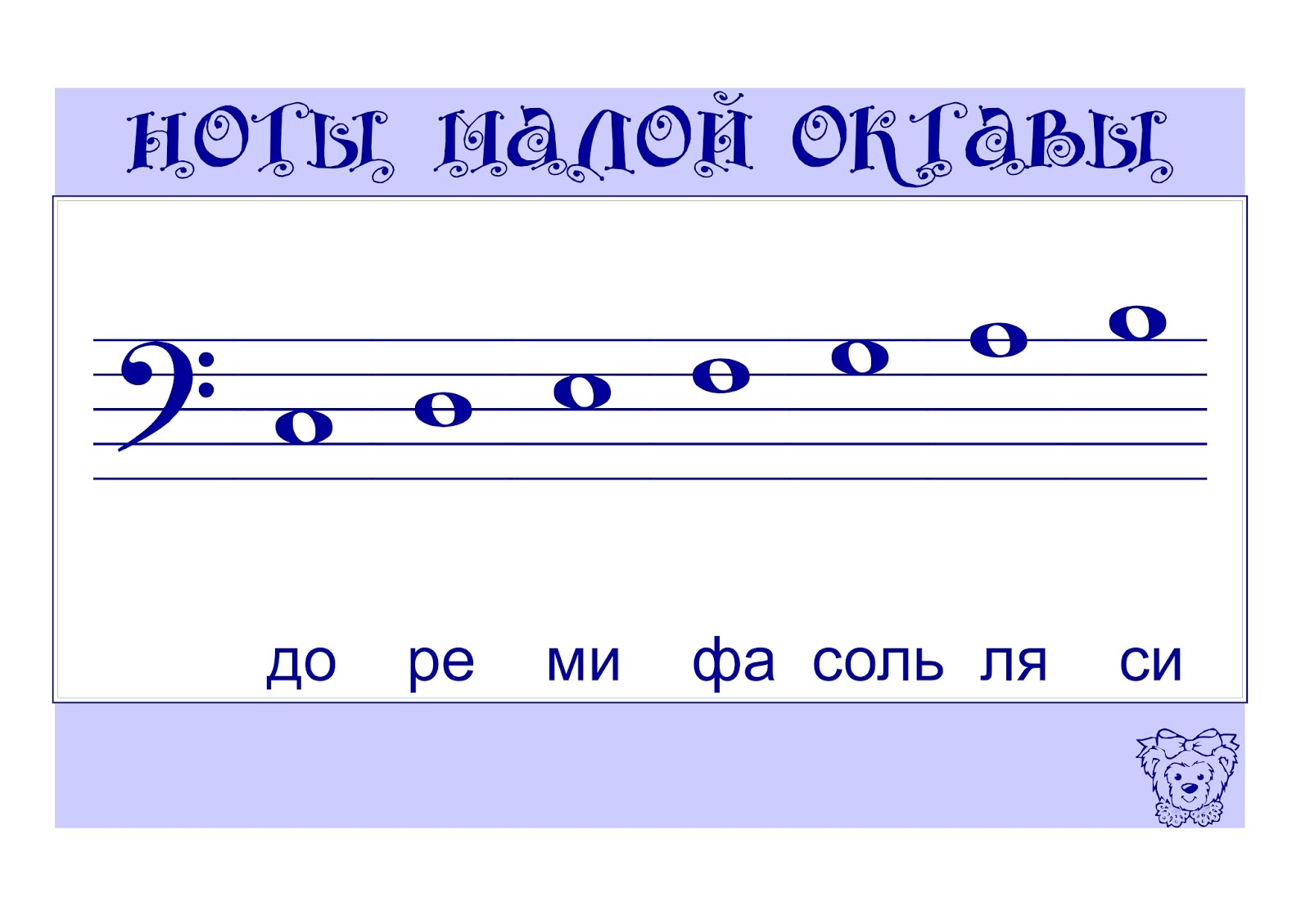 Расположение басовых нот. Басовый ключ малая Октава и вторая Октава. Ноты малой октавы в басовом Ключе карточки. Басовый ключ расположение нот на фортепиано. Ноты малой октавы в скрипичном Ключе для фортепиано.