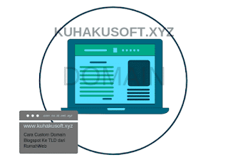 CARA CUSTOM DOMAIN BLOGSPOT KE TLD DARI RUMAHWEB CARA SETTING DOMAIN TLD DARI RUMAHWEB DI BLOGSPOT