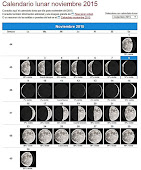 Calendario lunar