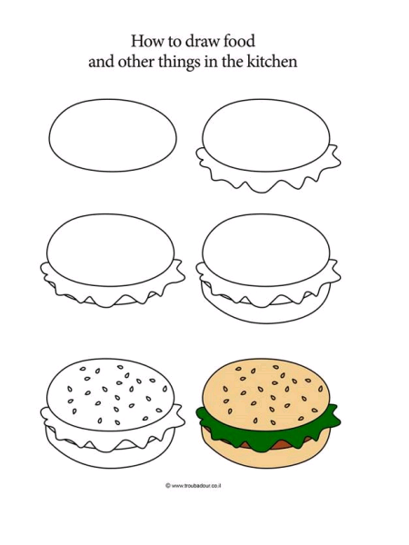 How To Draw Foods طريقة رسم الغذاء بالخطوات