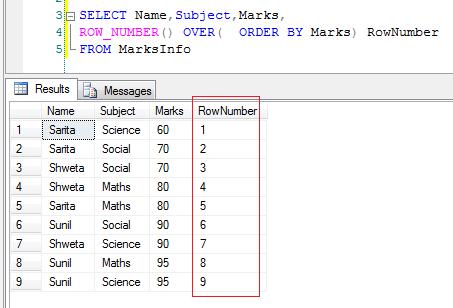 SQL ,Data Warehouse and Testing Concepts: Ranking function in SQL SERVER
