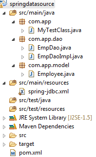 Spring: Data access with JDBC simple example - Java Discover