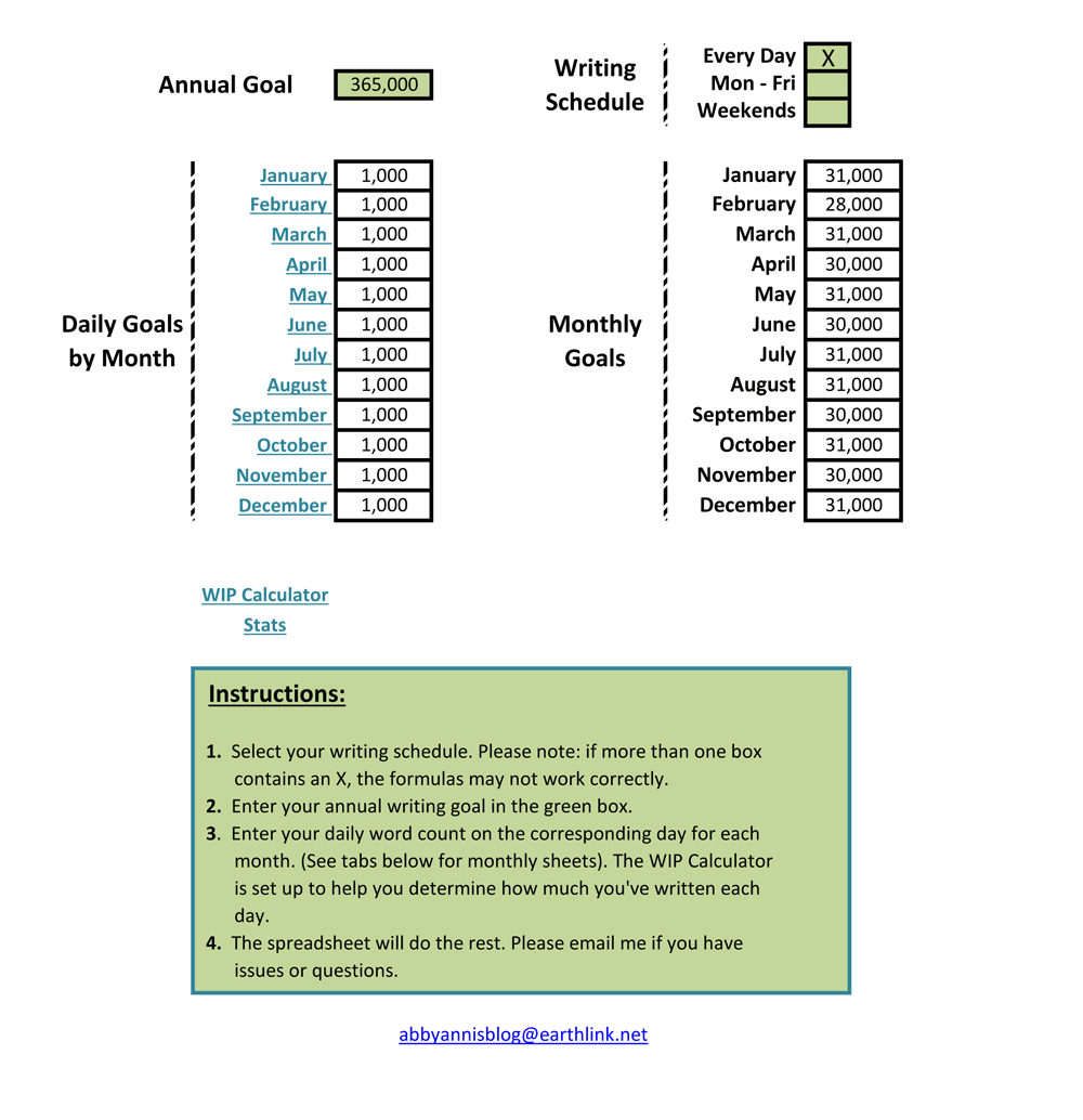 cii coursework marking