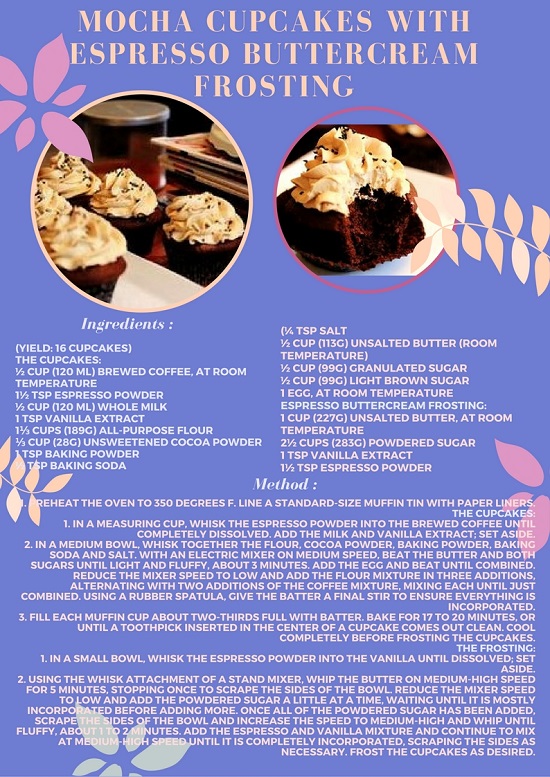 SHC Cupcake Recipes MOCHA CUPCAKE WITH ESPRESSO BUTTERCREAM FROSTING RECIPE
