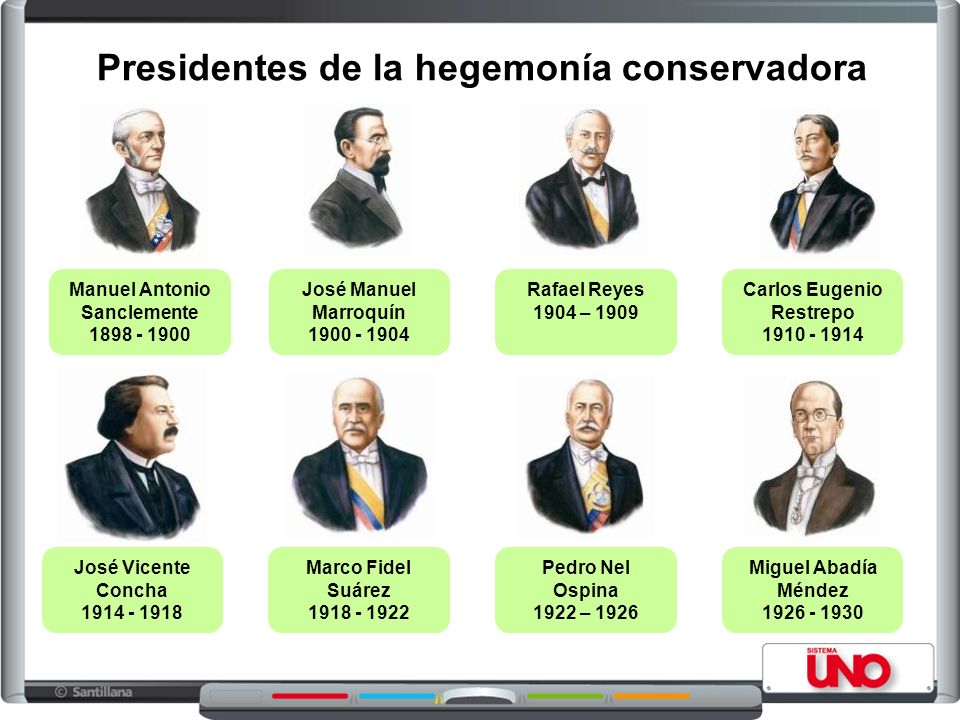 HEGEMONÌA CONSERVADORA Y REPÙBLICA LIBERAL HEGEMONÌA CONSERVADORA Y REPÙBLICA LIBERAL