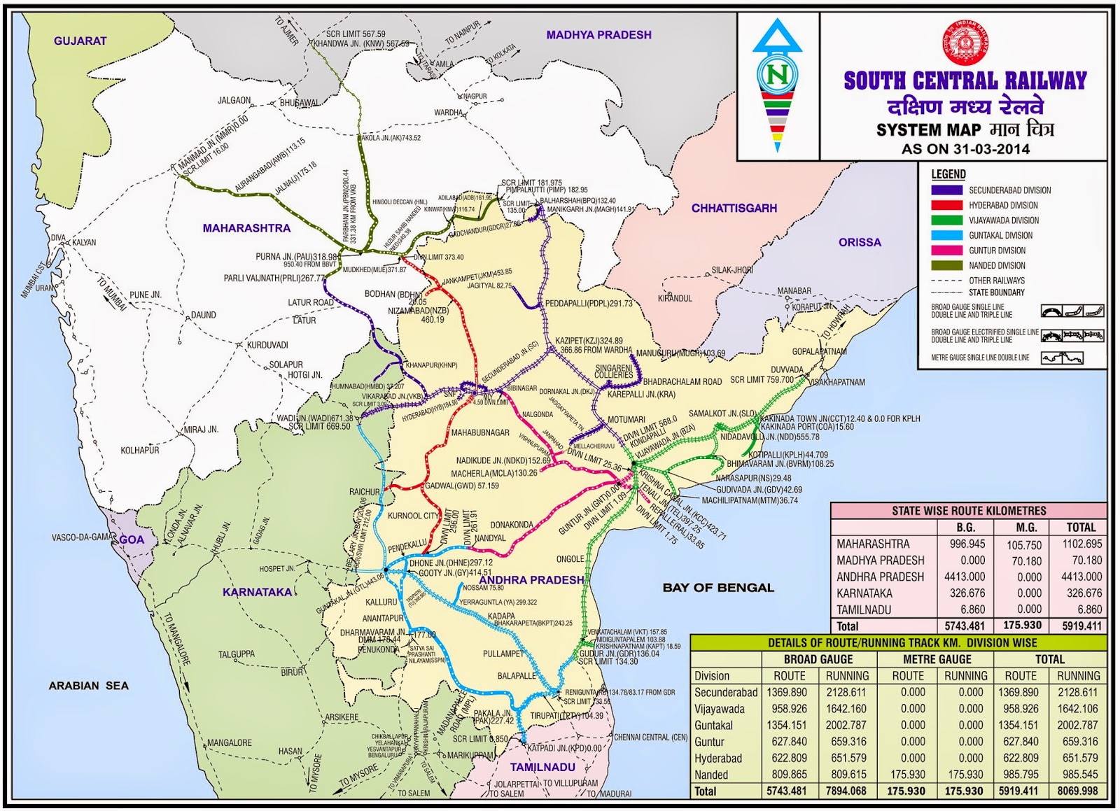 South Indian Railway Map