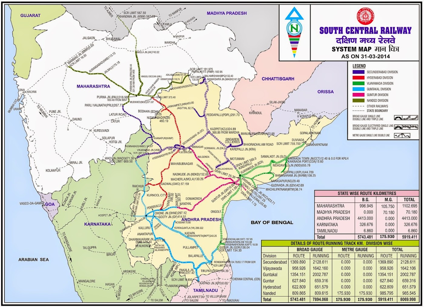 Zonal Railways! Central Railway (CR) of Indian Railways