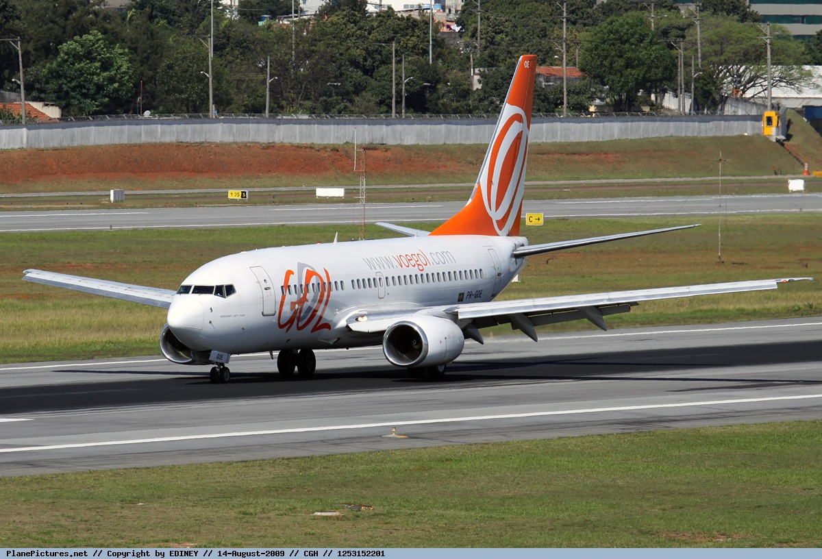 Aeroportos Brasil Histórico GOL Linhas Aéreas
