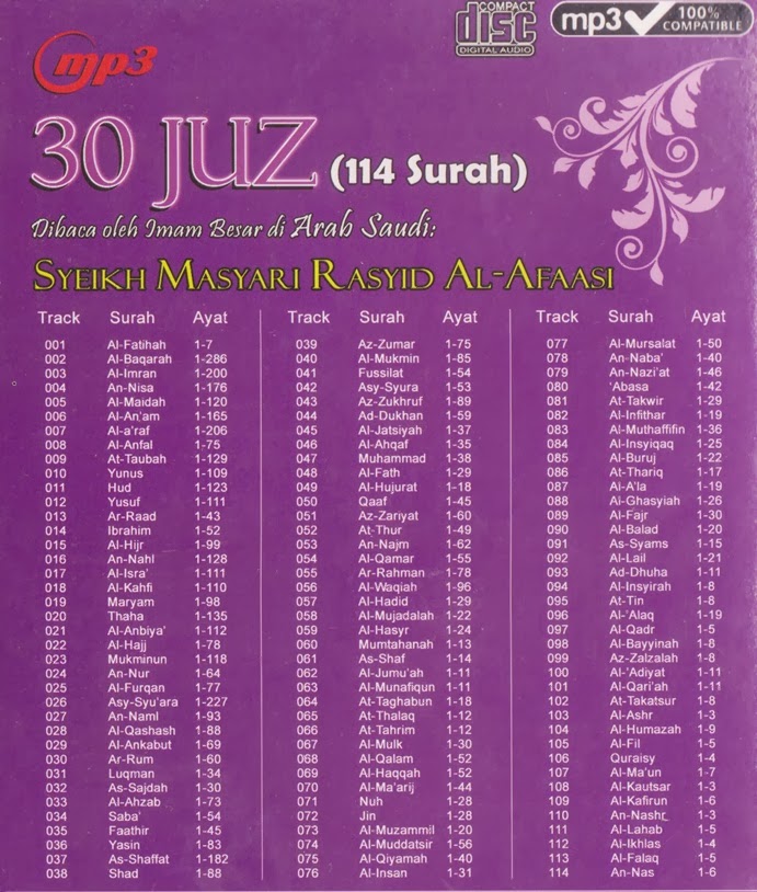 Senarai 30 Juzuk Al Quran - Kessler Show Stables
