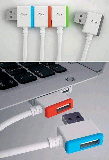 SMART : Alat - Alat Super Kreatif (Bag. II) SMART : Alat - Alat Super Kreatif (Bag. II)