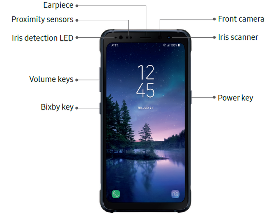 s8 active ip rating