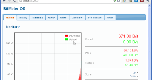 how to use bitmeter 2