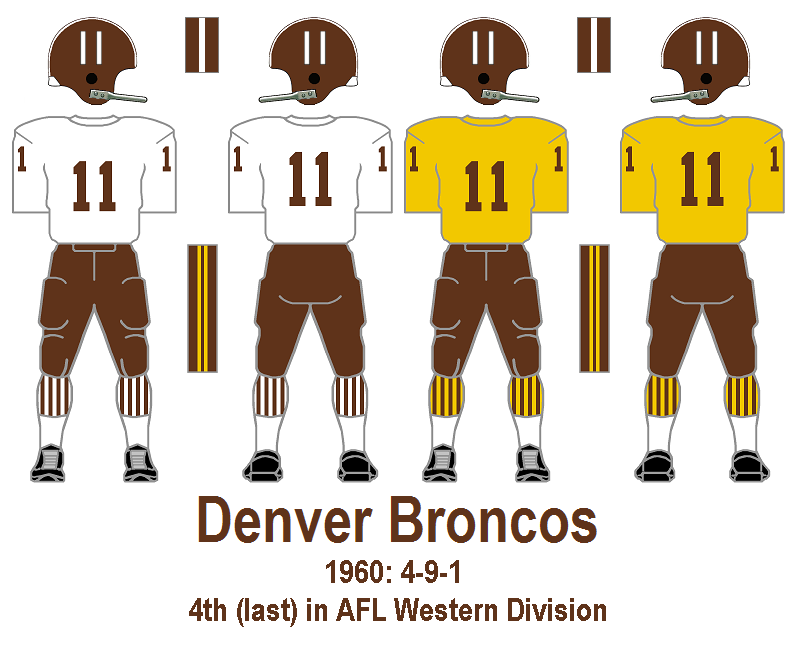 broncos afl uniforms