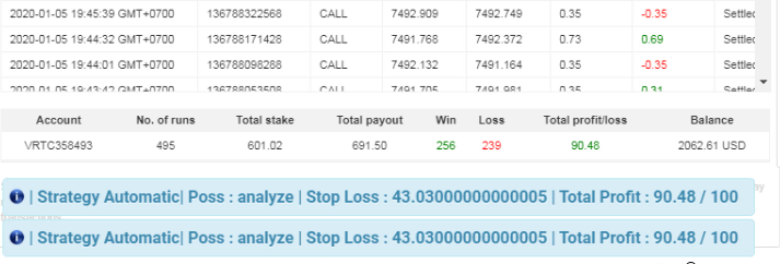 Is it a bad idea to martingale on binary options