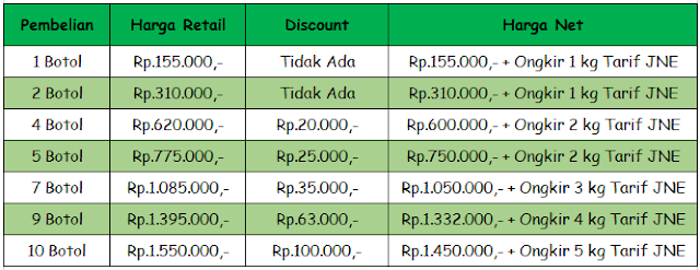 Cara Menghilangkan Caplak (Kutil) Di Tangan Dan Kaki Cara Menghilangkan Caplak (Kutil) Di Tangan Dan Kaki