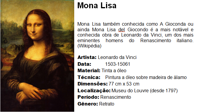 O quadro monalisa é de qual período da história No Mundo Da Arte Leonardo Da Vinci