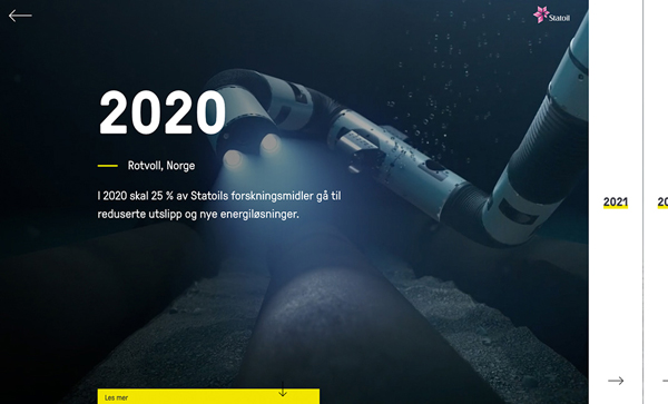 2030.statoil Trend and Inspiration Web Design 2018 - 2030.statoil