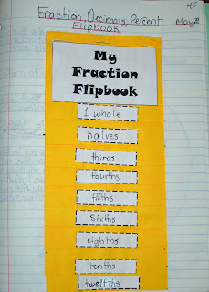 photo of Fraction math journal entry @ Runde's Room