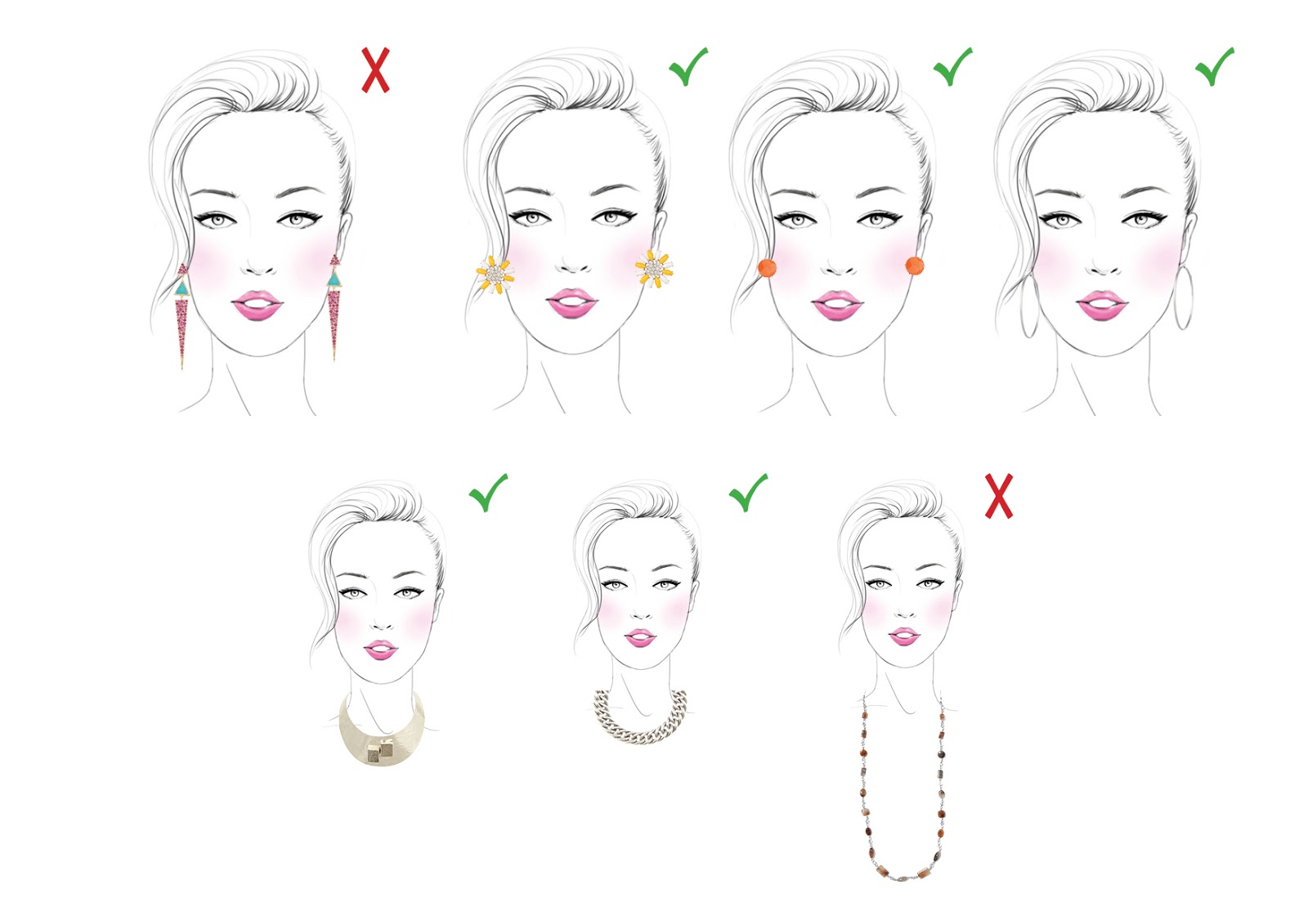 Типы лица. Типы лица. Зарисовки разных форм лица. Овалы лица женские. Формы лица.