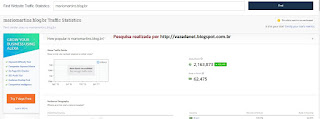 blog do mario martins- afogados da ingazeira vazadanet blogspot com br
