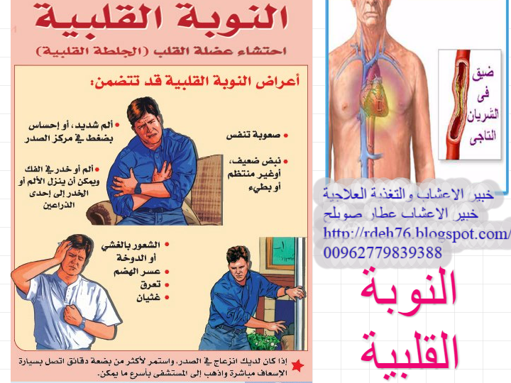 اضطراب ن ظم القلب امراض القلب والاعشاب