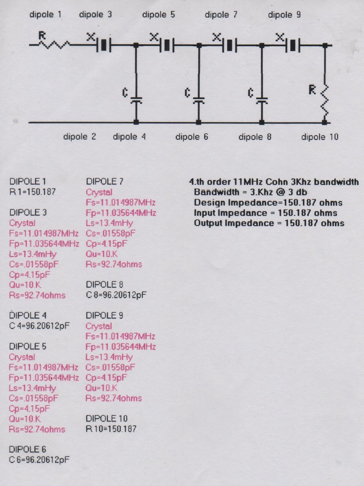 SolderSmoke Daily News BITX 20/40 BUILD UPDATE 4 11MHz SSB Ladder Filter