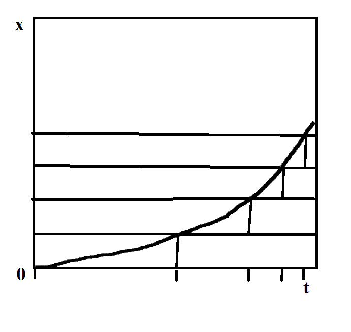 GM Jackson Physics and Mathematics How Does Curved Spacetime Cause