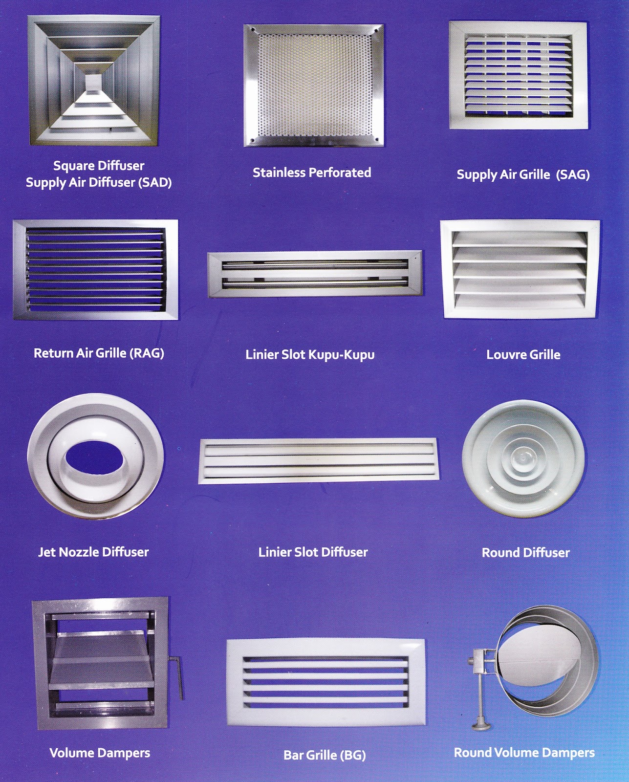 Aksesoris Ducting_DiffuserGrilleVolume Damper DiffuserGrilleSAGRAG