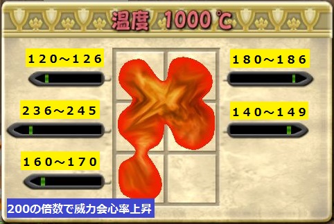 道具鍛冶職人 光の鍛冶ハンマーの作り方 ドラクエ10 マイペースでいこう