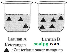 soal kimia.pdf soal kimia.pdf